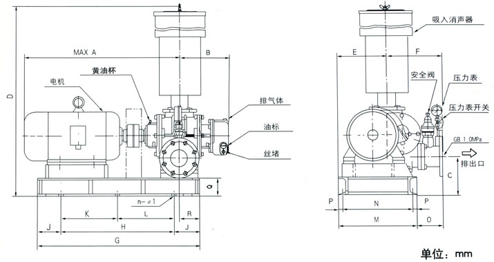 羅茨風(fēng)機(jī)部件介紹.jpg